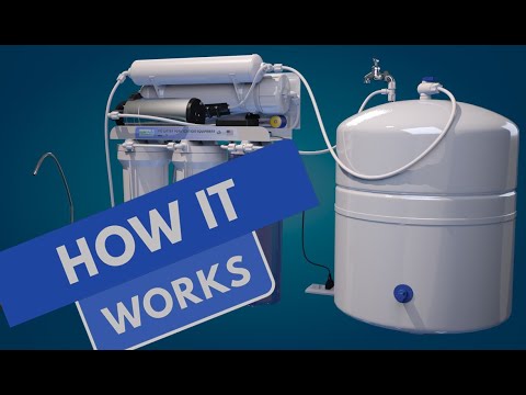 Water Filter Presentation Animated