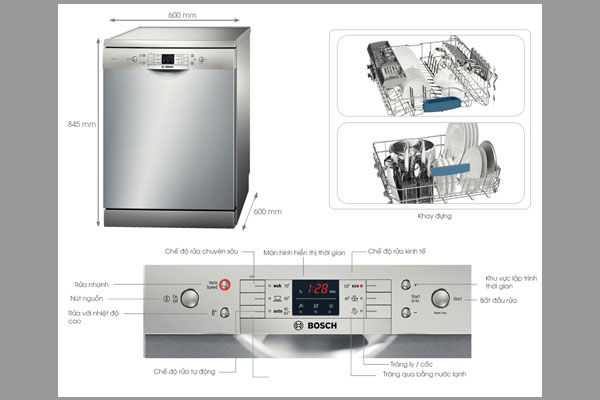 [Tư vấn] máy rửa bát loại nào tốt 8