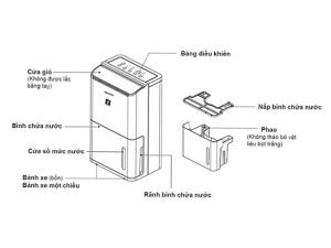 cau tao may hut am va loc khong khi sharp DW D12A W