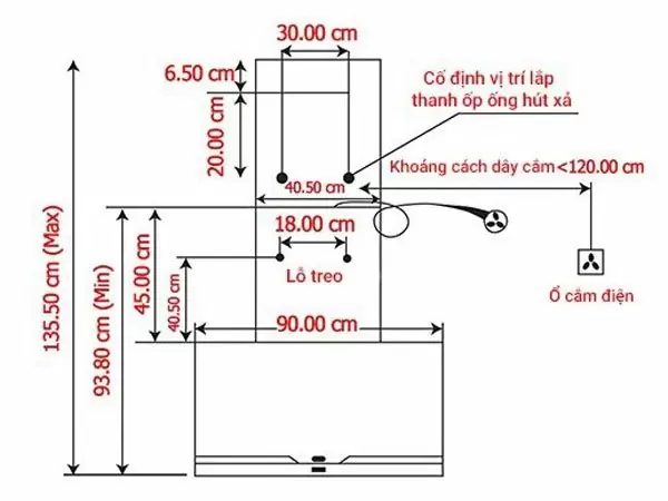 kich thuoc lap dat may hut mui ELECTROLUX EFS928SA