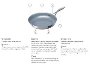 chi tiet chao inox chong dinh zwilling sol nonstick fry pan 24cm
