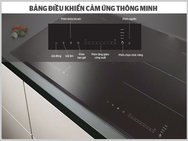 huong dan su dung bep tu sunhouse shb di05 huong dan su dung bep tu sunhouse shb di05