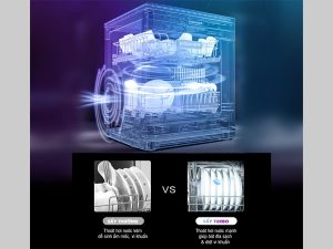 Máy rửa bát Kocher KDEU-8818 5 chuc nang say may rua bat kocher kdeu 8818