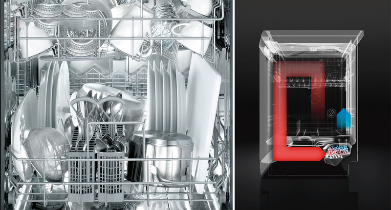 may rua bat bosch serie 6 loai nao tot 2