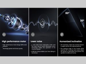 chuc nang may hut mui robam a676