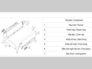 Hộp ngăn kéo Blum Tandembox Y2 2 chi tiet hop ngan keo blum tandembox y2