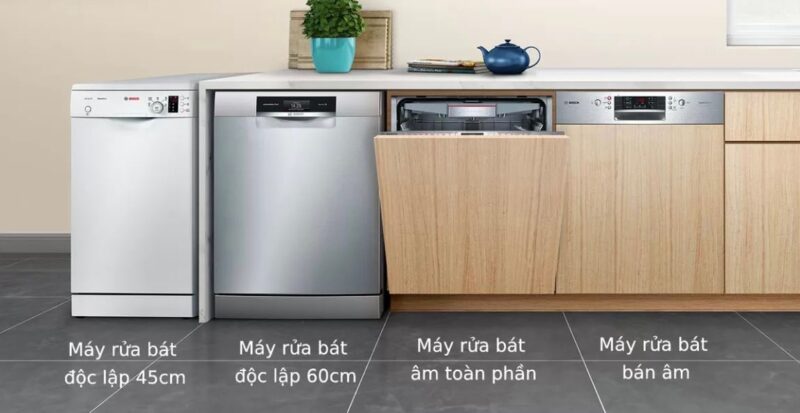 nên mua máy rửa bát loại nào tốt nhất