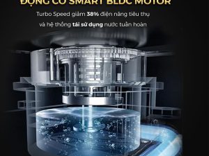 dong co may rua bat kocher kdeu 8866s8