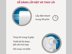 Máy lọc nước Electeka S7 PRO 10 thong tin them may loc nuoc electeka s7 pro 1