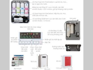 Máy lọc nước IONPIA 5250 6 chuc nang may loc nuoc ionpia 5250