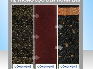 may loc nuoc nano geyser ecotar 8 bo loc