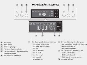 huong dan chuc nang may rua bat eurosun sms60eu08eb