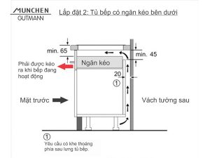Bếp từ Munchen GM8926FS 4 cach lap bep tu munchen gm8926fs