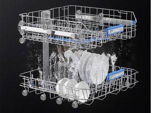 che do rua nua tai may rua bat richborn rdp6085sks