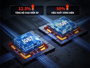 Bếp từ Richborn RI5952H38P 5 chip igbt bep tu richborn ri5952h38p