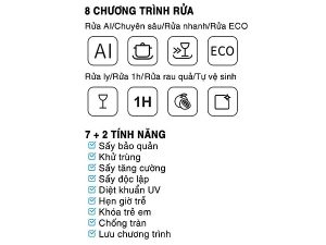 Máy rửa bát Richborn RBDG6064MQ 6 chuong trinh rua may rua bat richborn rbdg6064mq