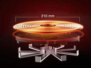 man tu bep tu richborn ri7343h28m