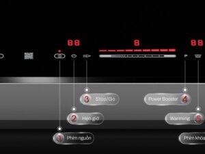 IZM 368 PRO TTSP dieu khien