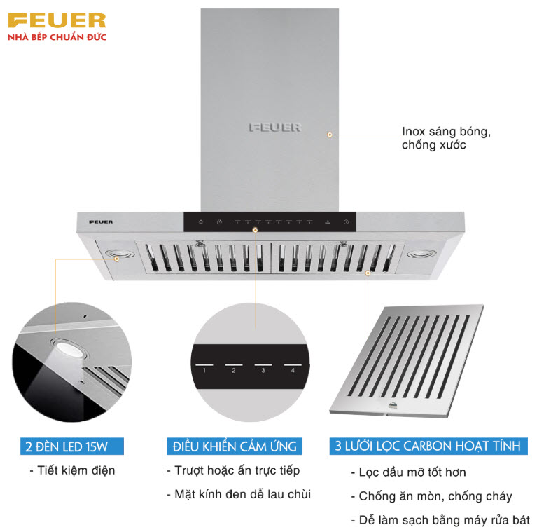 chi tiet may hut mui feuer t59s chi tiet may hut mui feuer t59s