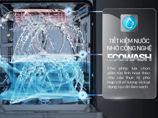 Zemmer DWZ 950 IA New tietkiemnuoc