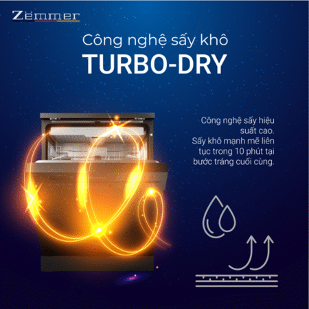 may rua bat zemmer DWZ 950 IA NEW say kho