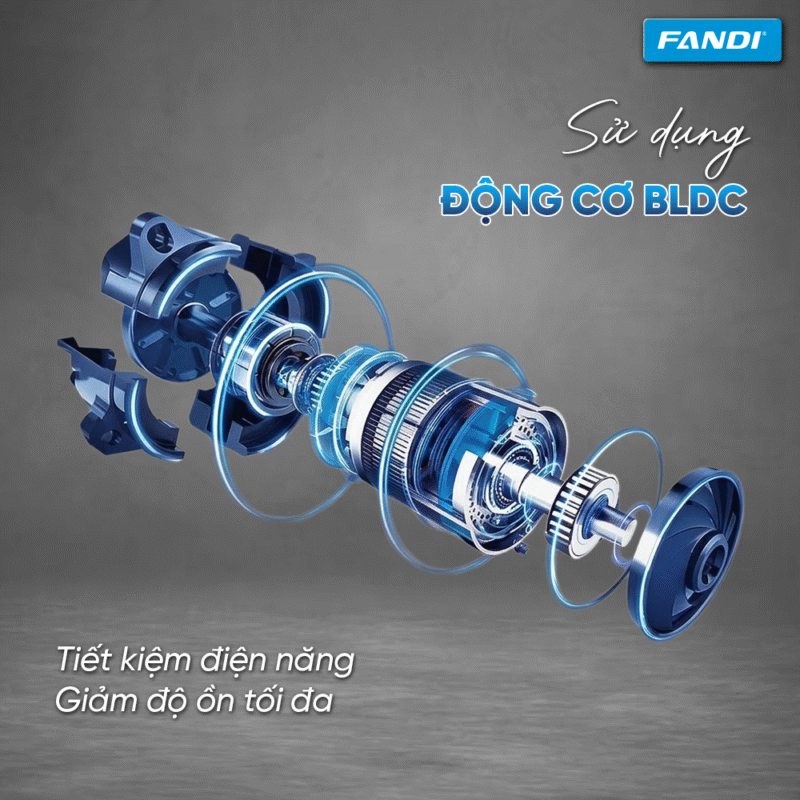 May hut mui fandi t288dc70 dong co BLDC