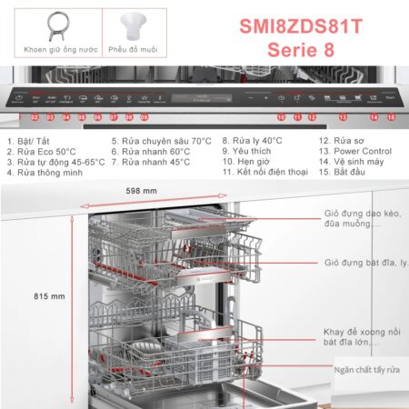 May rua bat Bosch SMI8ZDS81T chi tiet