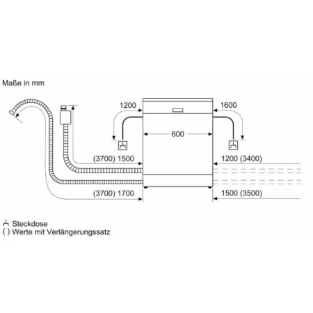 kich-thuoc-may-rua-bat-doc-lap-bosch-sms8tci04e-serie-8-say-zeolith