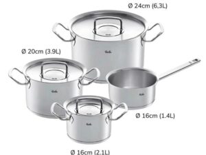 bo noi tu fissler original profi 4