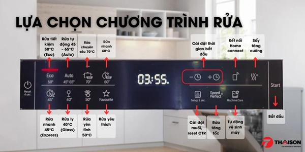 Chuong trinh rua cua may rua bat bosch Chuong trinh rua cua may rua bat bosch